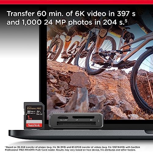 SanDisk 1TB Extreme PRO SDXC UHS-II Memory Card image 5