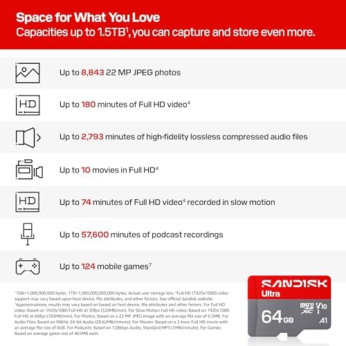 SanDisk 64GB Ultra microSD UHS-I Memory Card image 4