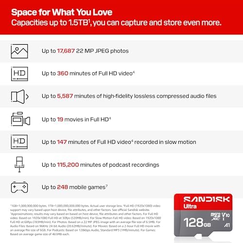 SanDisk 128GB Ultra microSD UHS-I Memory Card image 4