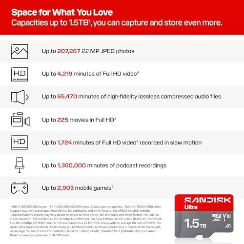 SanDisk 1.5TB Ultra microSDXC UHS-I Memory Card image 4