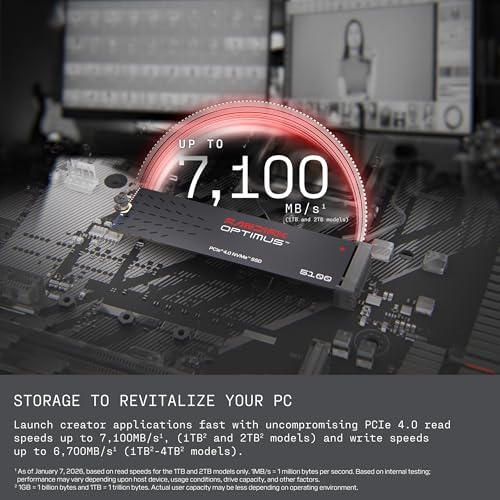 SanDisk Optimus 5100 2TB NVMe PCIe 4.0 SSD image 2