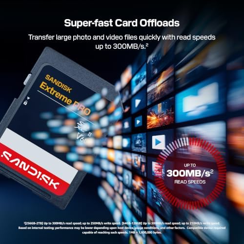 SanDisk 128GB Extreme PRO SDXC UHS-II Memory Card image 5